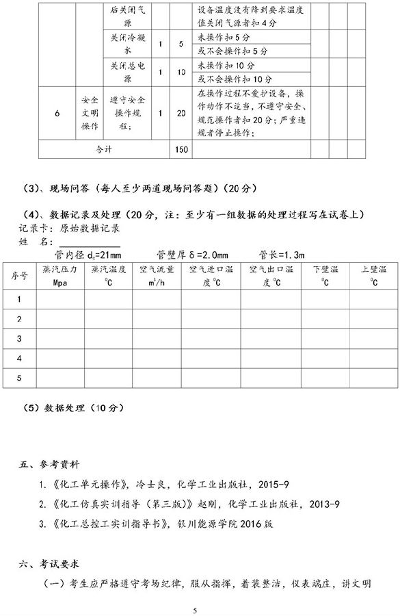 2019宁夏高职院校分类考试职业技能测试大纲