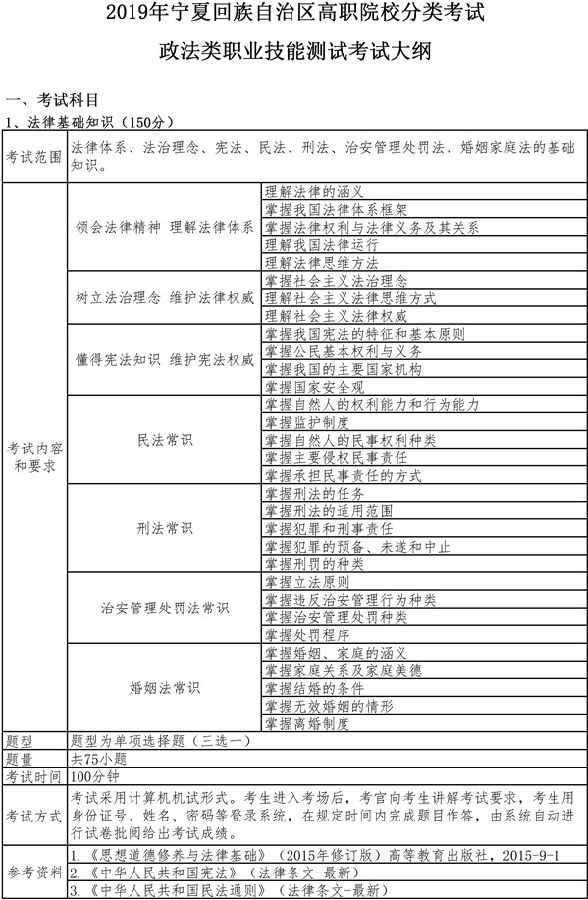 2019宁夏高职院校分类考试政法类职业技能测试考试大纲