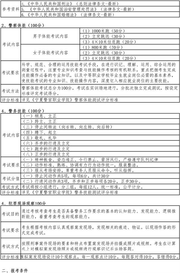 2019宁夏高职院校分类考试政法类职业技能测试考试大纲