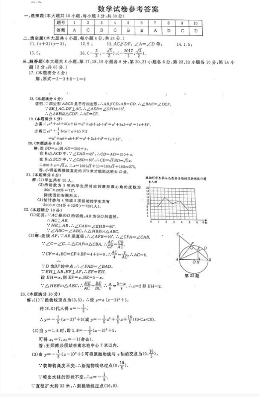 2018内蒙古包头中考数学试题及答案