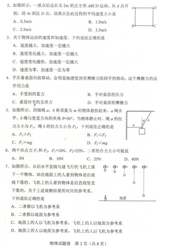 2018年1月河南省普通高中学业水考试物理试题及答案