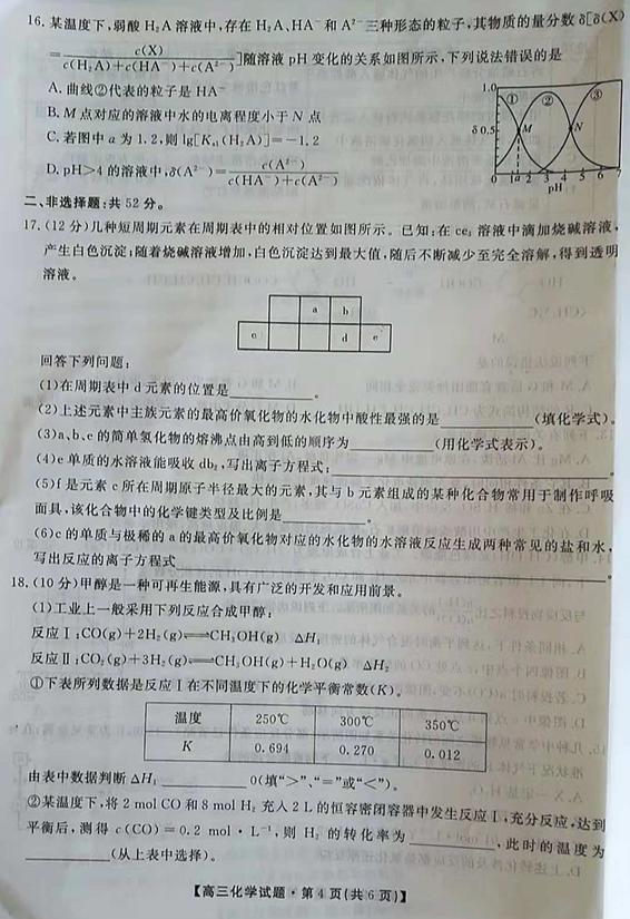 2019湖南省重点高中高三11月联考化学试题及答案