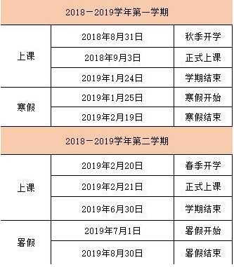 2019福建福州初中寒假放假时间：1月25日至2月10日