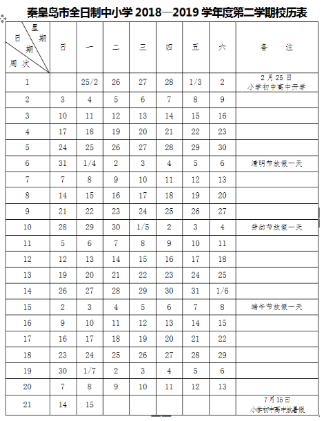 2019河北秦皇岛中小学寒假放假时间:1月21日-2月24日 2019河北秦皇岛中小学寒假放假时间:1月21日-2月24日