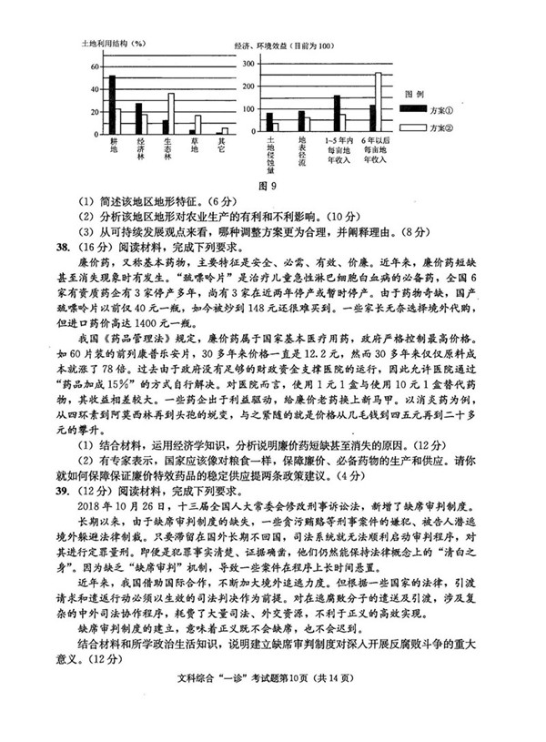 2019成都一诊文综试题及答案