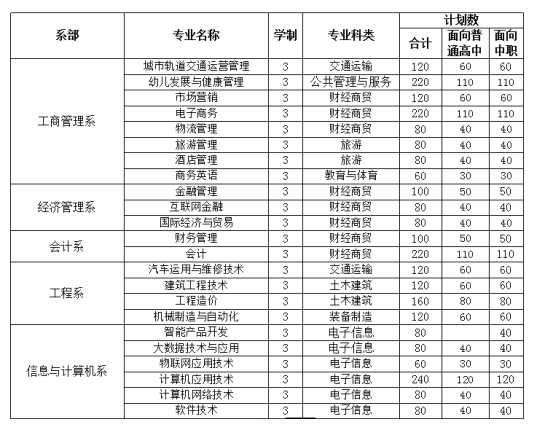 2019 安徽经济师_2019济公高手心水主论坛(2)