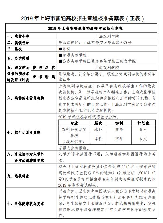 上海戏剧学院2019春季高考招生简章