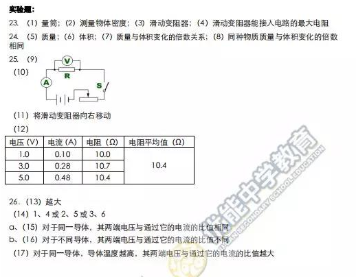 2018-2019上学期上海宝山中考一模物理试卷及答案