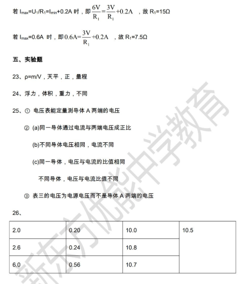 2018-2019上学期上海虹口区中考一模物理试卷及答案