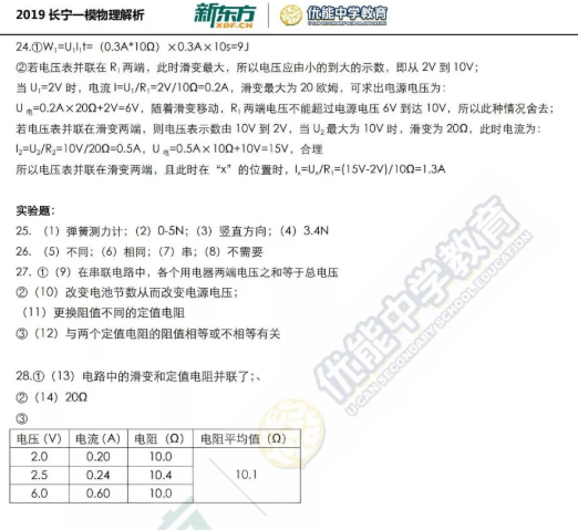 2018-2019上学期上海长宁区中考一模物理试卷及答案