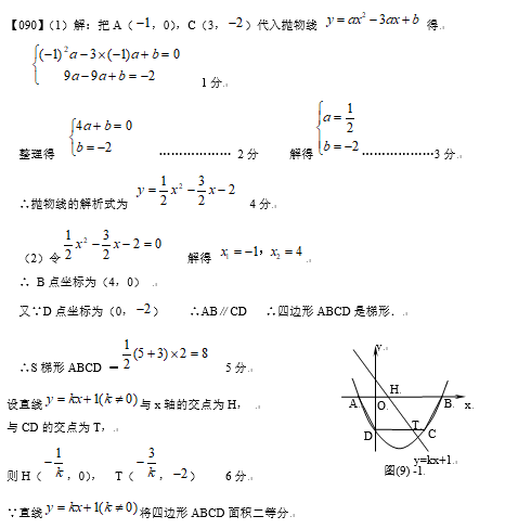 2019中考数学压轴题100题精选(90)