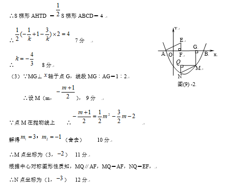 2019中考数学压轴题100题精选(90)