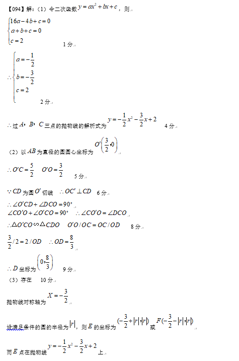 2019中考数学压轴题100题精选(94)