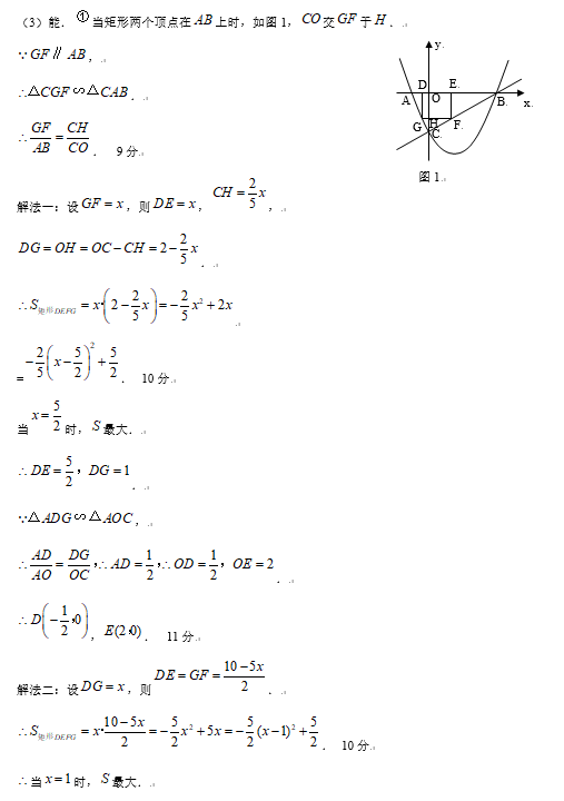 2019中考数学压轴题100题精选(95)