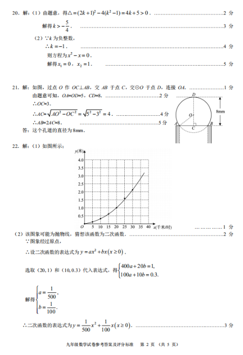 2018-2019上学期北京朝阳区初三期末数学试卷及答案