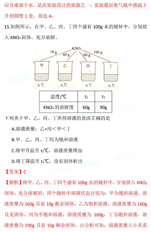 2018-2019上学期北京东城区初三期末化学试卷及答案