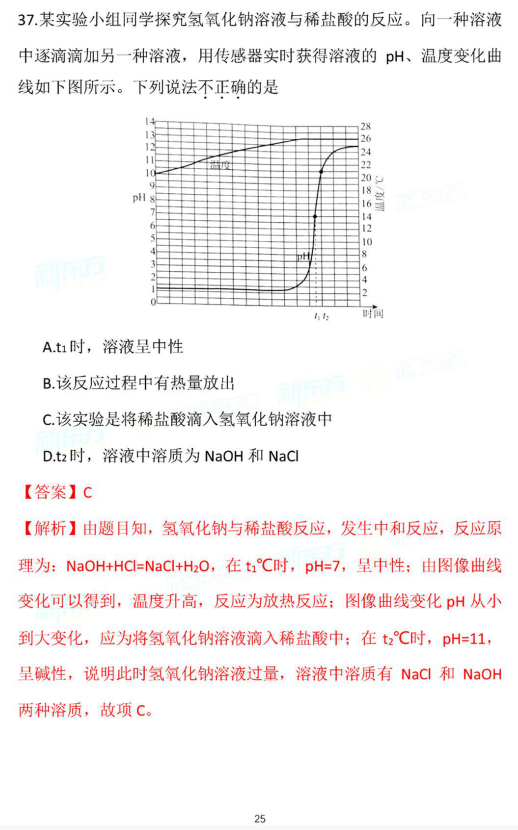 2018-2019上学期北京东城区初三期末化学试卷及答案