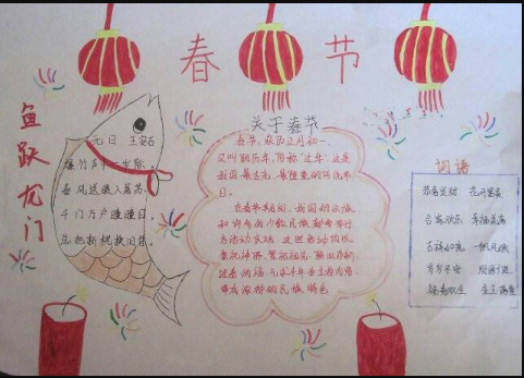 2019猪年春节手抄报图片(内容)：春节贴春联和门神
