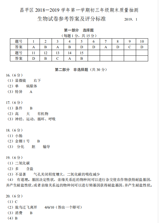 2018-2019上学期北京昌平区初三期末生物试卷及答案