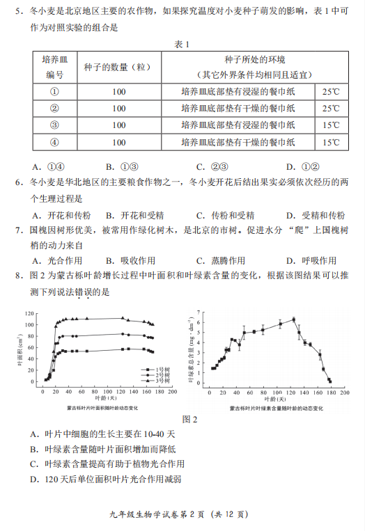 2018-2019上学期北京房山区初三期末生物试卷及答案