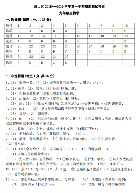 2018-2019上学期北京房山区初三期末生物试卷及答案