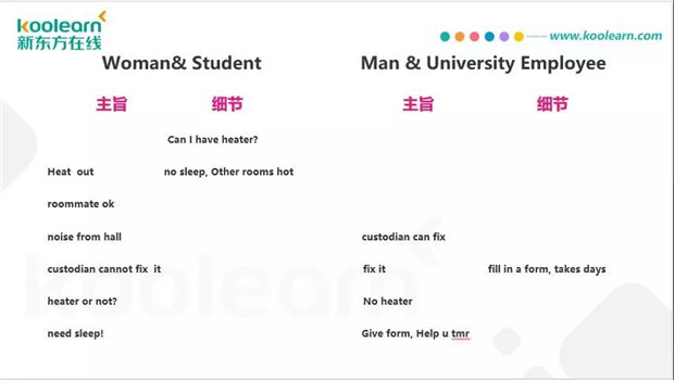 托福阅读主旨题有哪些陷阱