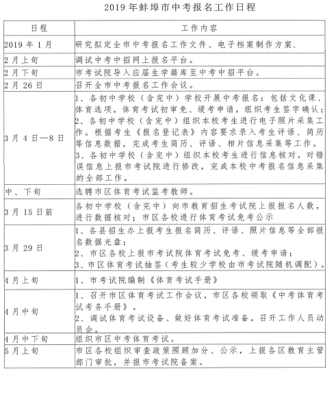 2019安徽蚌埠中考报名日程表