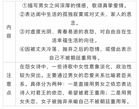 《中国诗词大会4》收官，高考热门考点全在这！