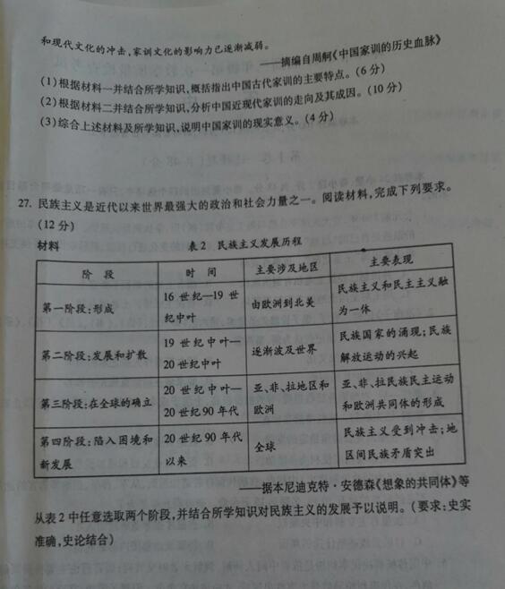 2019安徽蚌埠市高三第一次质检历史试题及答案