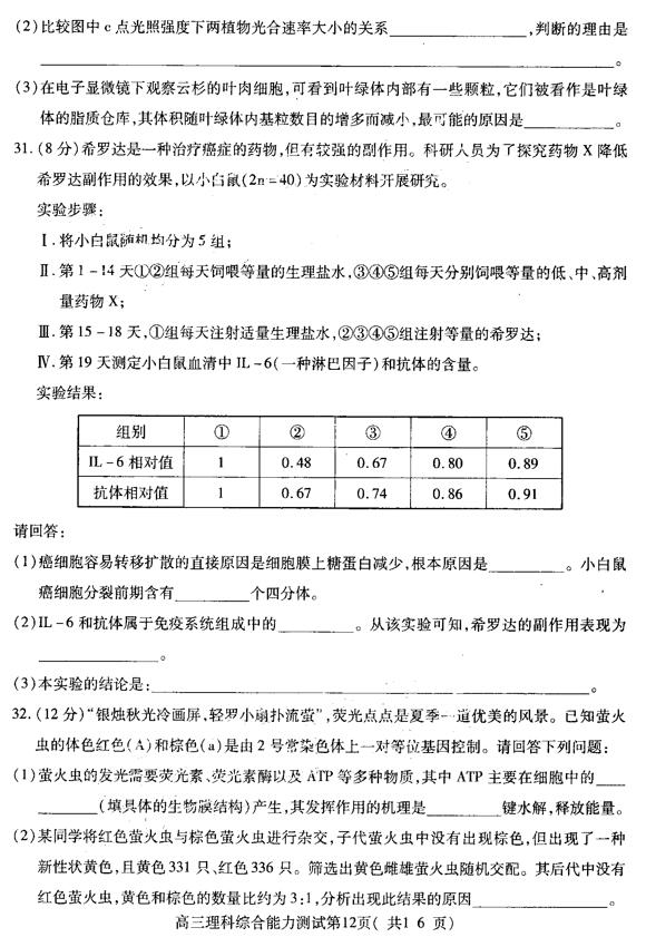 2019济宁一模理综试题及答案