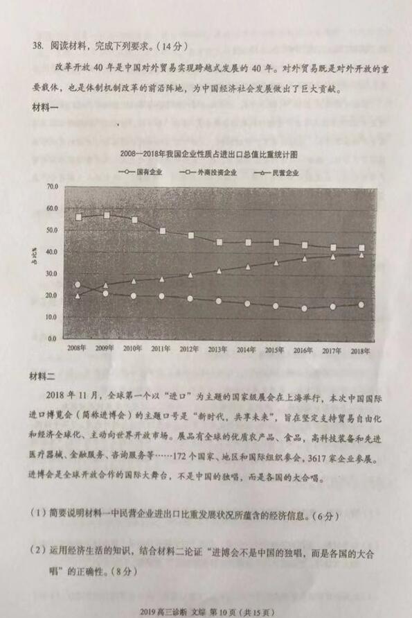 2019兰州一诊文综试题及答案