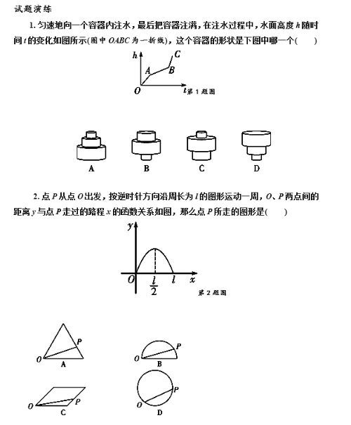 中考数学常考函数图像题：分析函数图像判断结论的正误