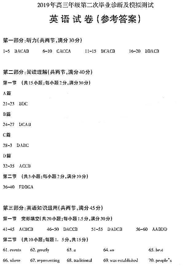 2019新疆二诊英语试题及答案