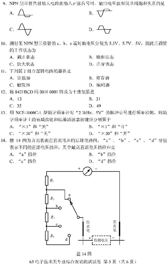 2019重庆高职分类考试电子技术类试题及答案