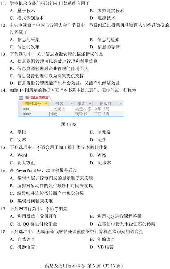2019重庆高职分类考试信息及通用技术试题及答案