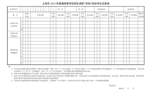 2019上海高考志愿填报与投档录取实施办法