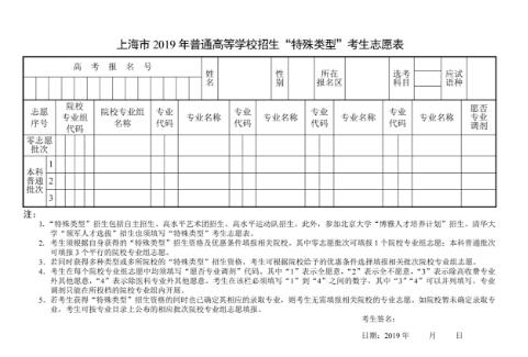 2019上海高考志愿填报与投档录取实施办法公布