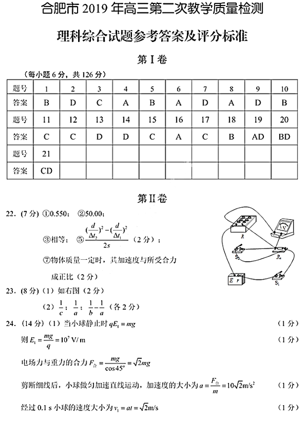 2019合肥二模理综试题及答案