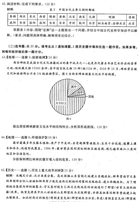 2019广安眉山内江遂宁四市二诊文综试题及参考答案