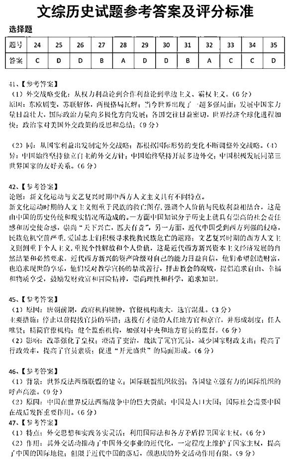 2019乌鲁木齐二诊文综试题及答案