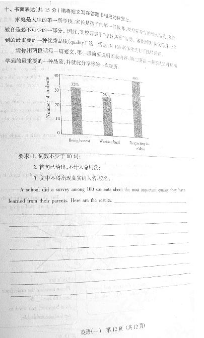 2019山西中考模拟百校联考英语试题及答案