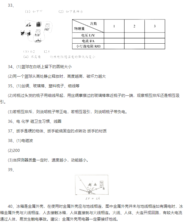 2019山西中考模拟百校联考物理试题及答案