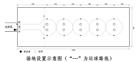 2019北京中考体育现场考试方案