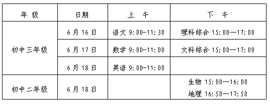 2019湖南长沙中考时间：6月18日至19日