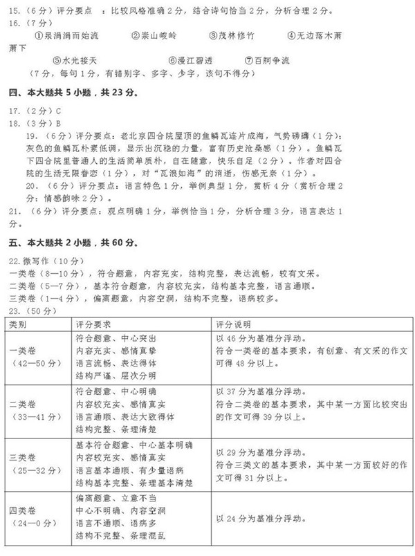 2019北京海淀区高三一模语文试题及答案