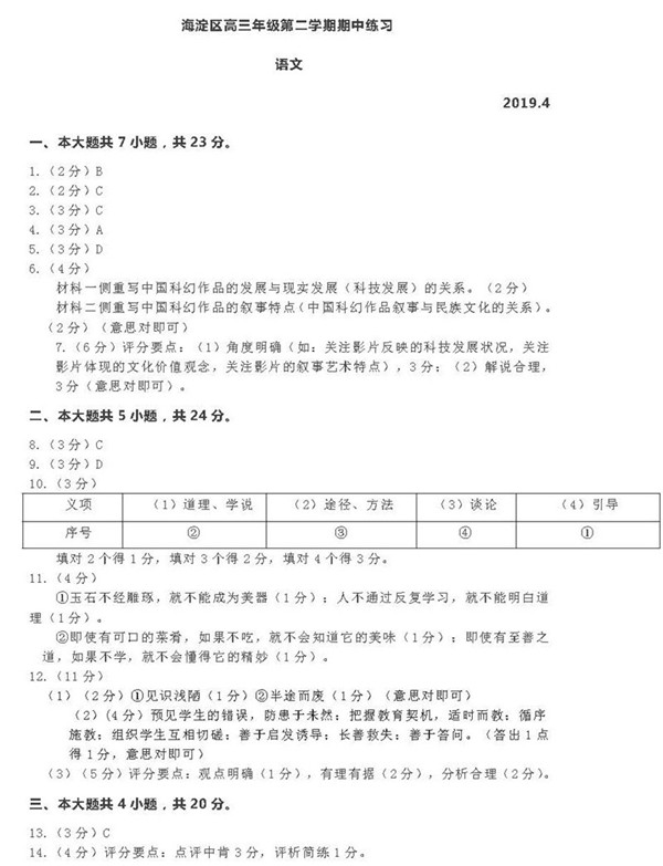 2019北京海淀区高三一模语文试题及答案