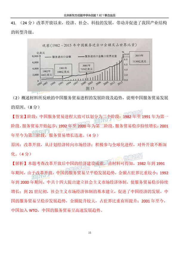 2019北京朝阳区高三一模文综试卷逐题解析