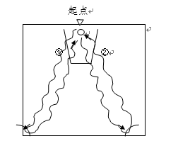 2019上海中考体育篮球考试方法说明