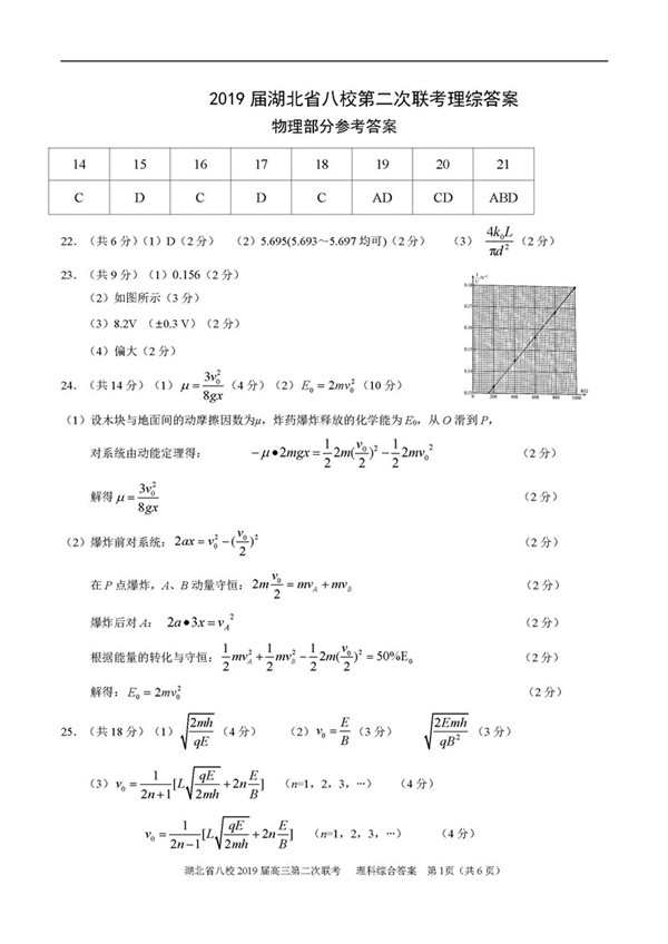 2019湖北省八校第二次联考理综试题及答案