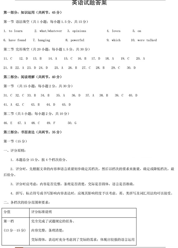 2019北京海淀高三一模英语试题及答案